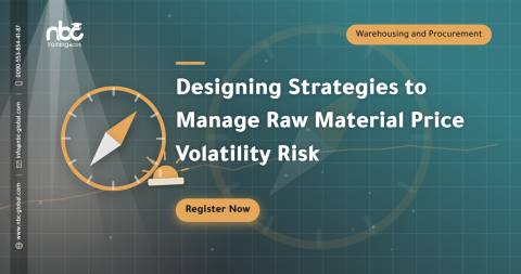 Designing Strategies to Manage Raw Material Price Volatility Risk