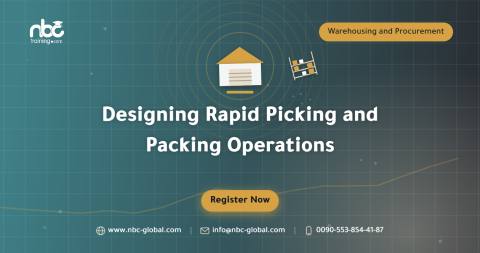 Designing Rapid Picking and Packing Operations