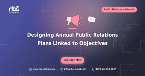 Designing Annual Public Relations Plans Linked to Objectives
