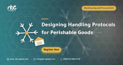 Designing Handling Protocols for Perishable Goods