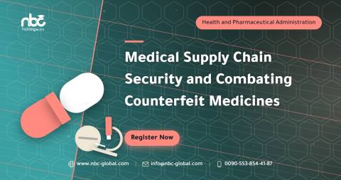 Medical Supply Chain Security and Combating Counterfeit Medicines