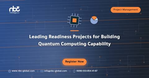 Leading Readiness Projects for Building Quantum Computing Capability
