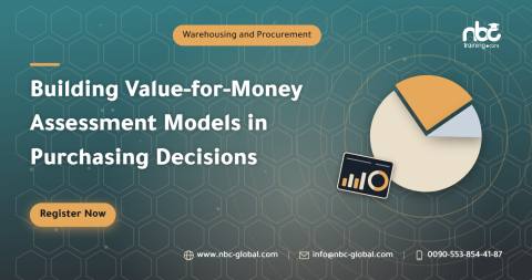 Building Value-for-Money Assessment Models in Purchasing Decisions
