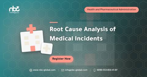 Root Cause Analysis of Medical Incidents