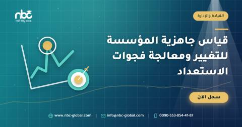 قياس جاهزية المؤسسة للتغيير ومعالجة فجوات الاستعداد
