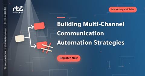 Building Multi-Channel Communication Automation Strategies