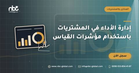 إدارة الأداء في المشتريات باستخدام مؤشرات القياس