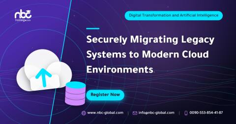 Securely Migrating Legacy Systems to Modern Cloud Environments