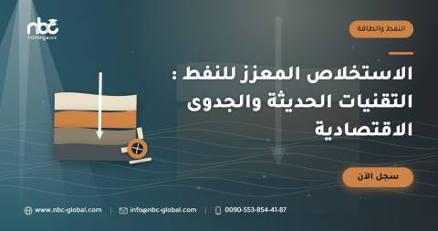 الاستخلاص المعزز للنفط : التقنيات الحديثة والجدوى الاقتصادية