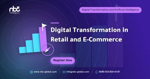 Digital Transformation in Retail and E-Commerce