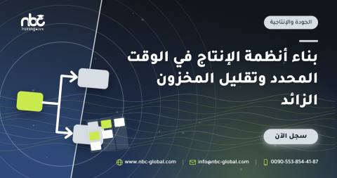 بناء أنظمة الإنتاج في الوقت المحدد وتقليل المخزون الزائد