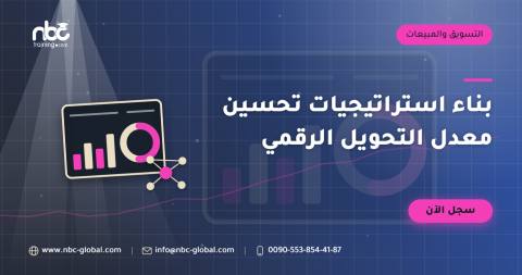 بناء استراتيجيات تحسين معدل التحويل الرقمي