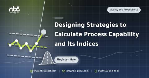 Designing Strategies to Calculate Process Capability and Its Indices