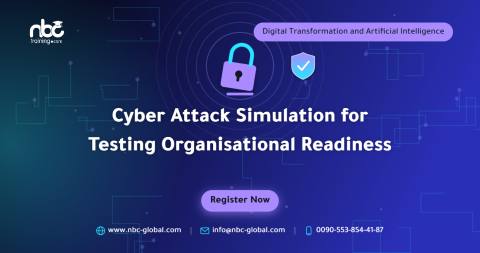 Cyber Attack Simulation for Testing Organisational Readiness