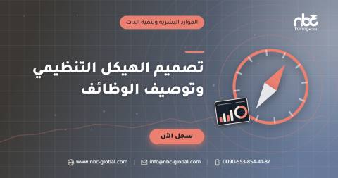 تصميم الهيكل التنظيمي وتوصيف الوظائف
