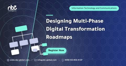 Designing Multi-Phase Digital Transformation Roadmaps