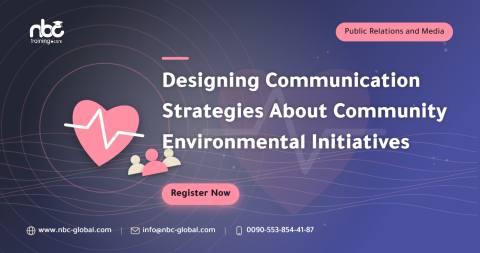 Designing Communication Strategies About Community Environmental Initiatives