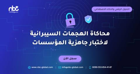 محاكاة الهجمات السيبرانية لاختبار جاهزية المؤسسات