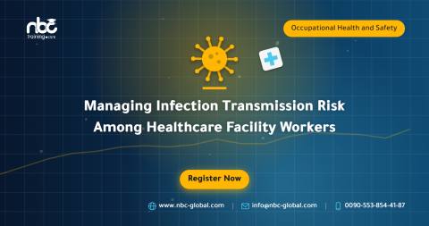 Managing Infection Transmission Risk Among Healthcare Facility Workers