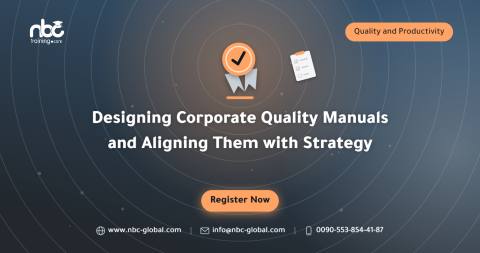 Designing Corporate Quality Manuals and Aligning Them with Strategy