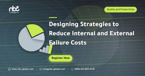 Designing Strategies to Reduce Internal and External Failure Costs