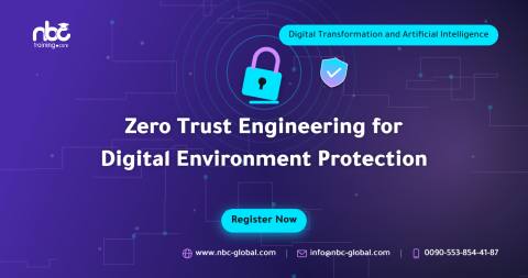Zero Trust Engineering for Digital Environment Protection