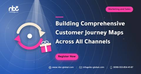 Building Comprehensive Customer Journey Maps Across All Channels