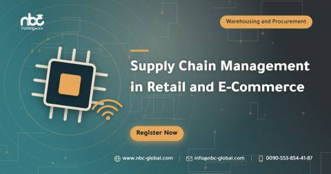 Supply Chain Management in Retail and E-Commerce
