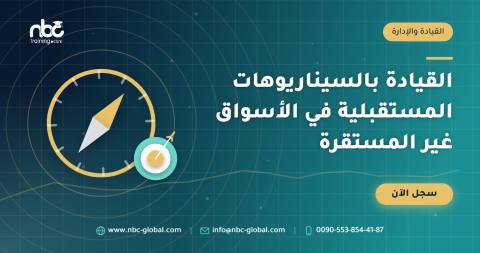 القيادة بالسيناريوهات المستقبلية في الأسواق غير المستقرة