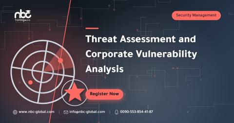 Threat Assessment and Corporate Vulnerability Analysis