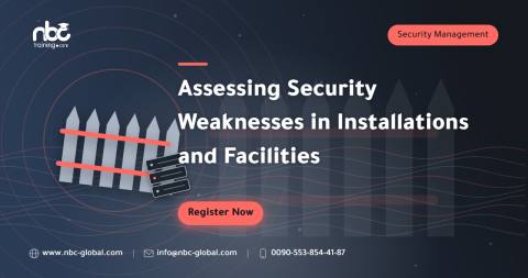 Assessing Security Weaknesses in Installations and Facilities