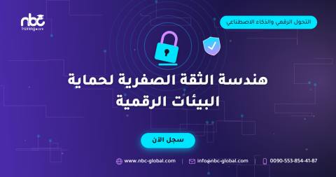 هندسة الثقة الصفرية لحماية البيئات الرقمية