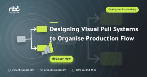 Designing Visual Pull Systems to Organise Production Flow