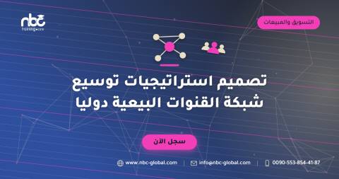 تصميم استراتيجيات توسيع شبكة القنوات البيعية دوليا