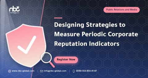 Designing Strategies to Measure Periodic Corporate Reputation Indicators