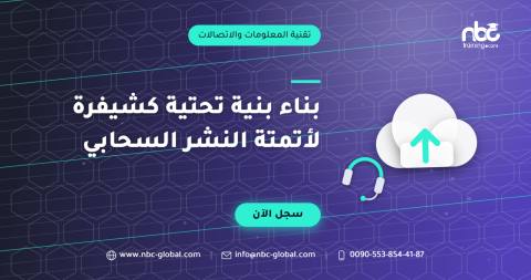 بناء بنية تحتية كشيفرة لأتمتة النشر السحابي