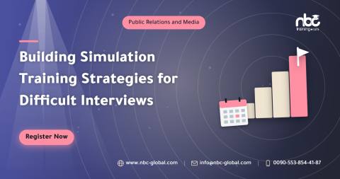 Building Simulation Training Strategies for Difficult Interviews