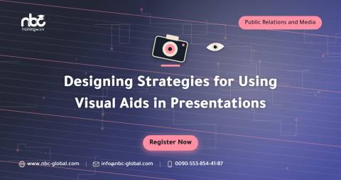 Designing Strategies for Using Visual Aids in Presentations