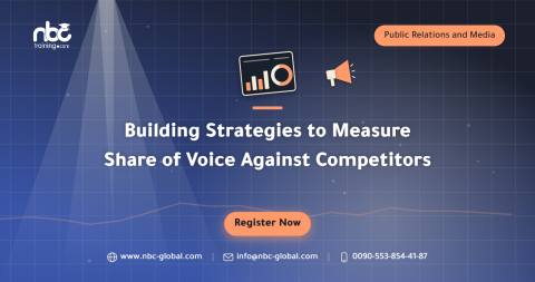 Building Strategies to Measure Share of Voice Against Competitors