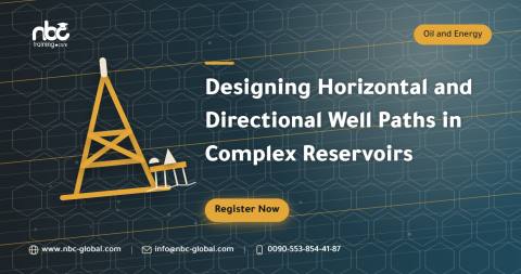 Designing Horizontal and Directional Well Paths in Complex Reservoirs