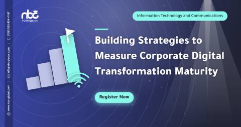 Building Strategies to Measure Corporate Digital Transformation Maturity