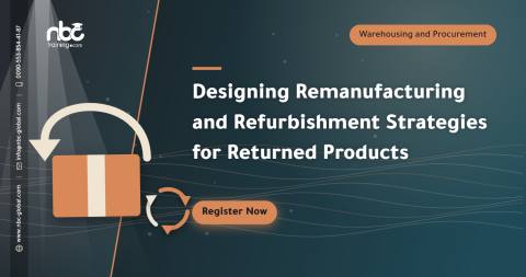 Designing Remanufacturing and Refurbishment Strategies for Returned Products