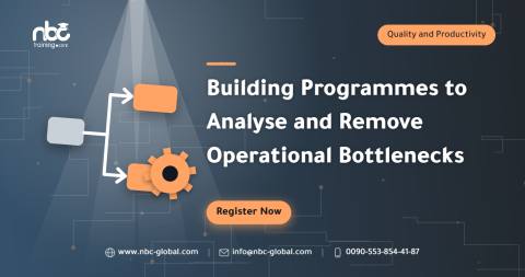 Building Programmes to Analyse and Remove Operational Bottlenecks