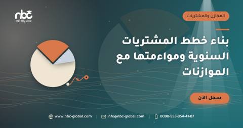 بناء خطط المشتريات السنوية ومواءمتها مع الموازنات