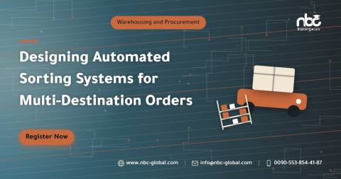 Designing Automated Sorting Systems for Multi-Destination Orders