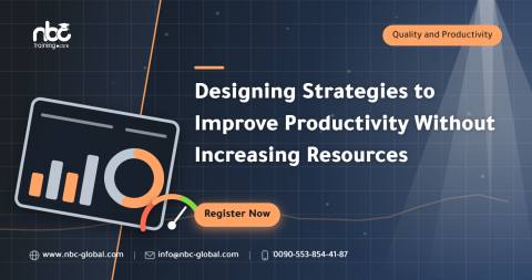 Designing Strategies to Improve Productivity Without Increasing Resources