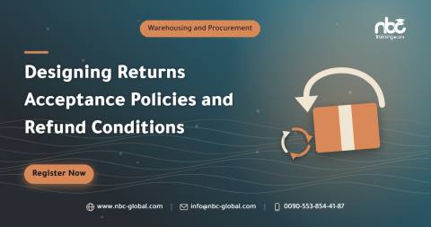 Designing Returns Acceptance Policies and Refund Conditions