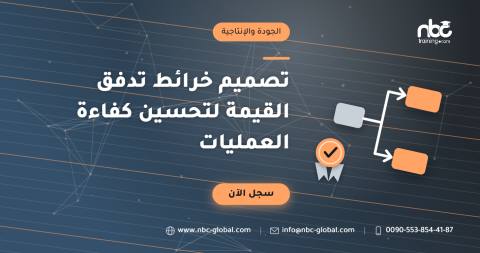 تصميم خرائط تدفق القيمة لتحسين كفاءة العمليات