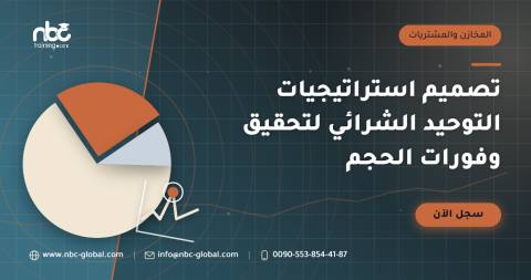 تصميم استراتيجيات التوحيد الشرائي لتحقيق وفورات الحجم