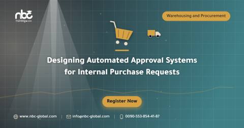 Designing Automated Approval Systems for Internal Purchase Requests